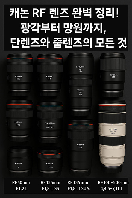 You are currently viewing 캐논 RF 렌즈 완벽 정리! 광각부터 망원까지, 단렌즈와 줌렌즈의 모든 것
