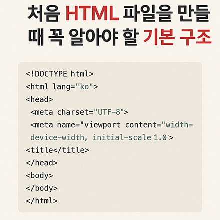 Read more about the article 처음 HTML 파일을 만들 때 꼭 알아야 할 기본 구조