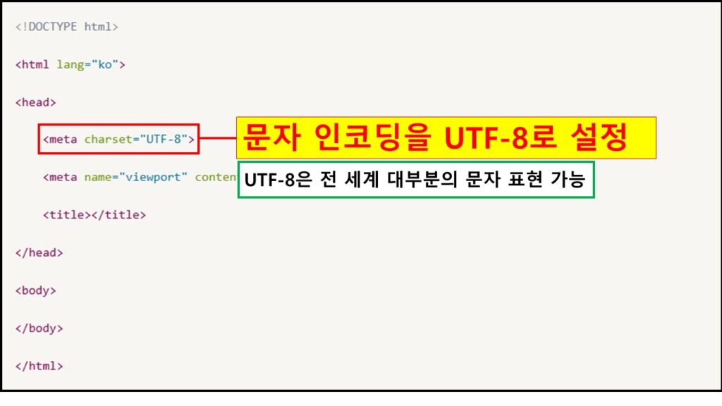 태그를 강조한 이미지로, 문자 인코딩을 UTF-8로 설정함을 설명함