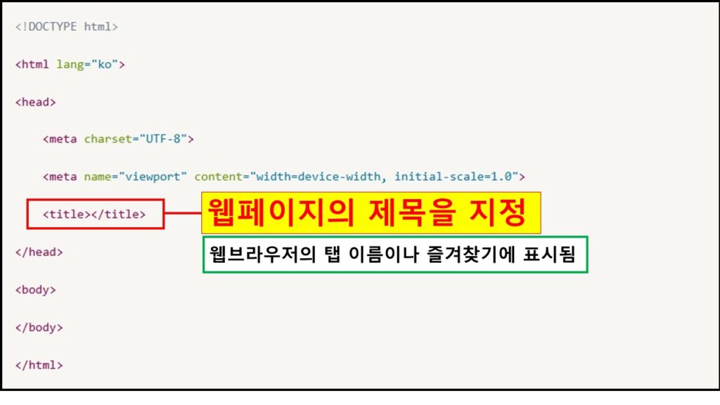 태그를 강조한 이미지로, 웹페이지의 제목을 설정함을 설명함