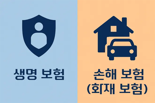 생명보험과 재산보험을 상징하는 방패와 집, 자동차 아이콘을 좌우로 나눈 디지털 벡터 일러스트