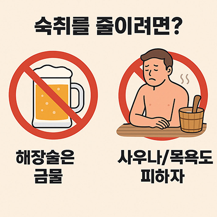 숙취를 줄이기 위해 피해야 할 행동으로 맥주와 사우나를 금지하는 경고 표시가 있는 인포그래픽