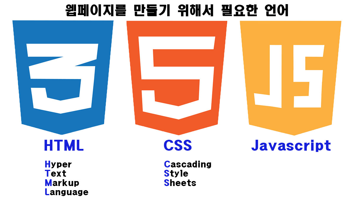 웹페이지를 만들기 위해서 필요한 언어