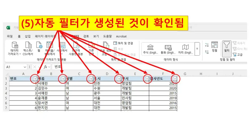 엑셀 표의 열 제목 오른쪽에 자동 필터 아이콘(▼)이 생성되어 필터 기능이 활성화된 상태