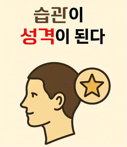 사람의 머리 옆에 별 아이콘이 있고, '습관이 성격이 된다'는 문구에서 '습관'은 갈색, '성격'은 빨간색으로 강조된 일러스트 이미지