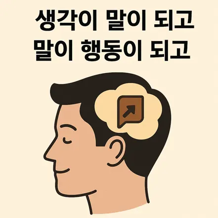 남성의 머리에서 말풍선이 떠오르고 그 안에 위로 향하는 화살표가 있는 일러스트 이미지. 생각이 말이 되고 말이 행동으로 이어짐을 상징적으로 표현함.