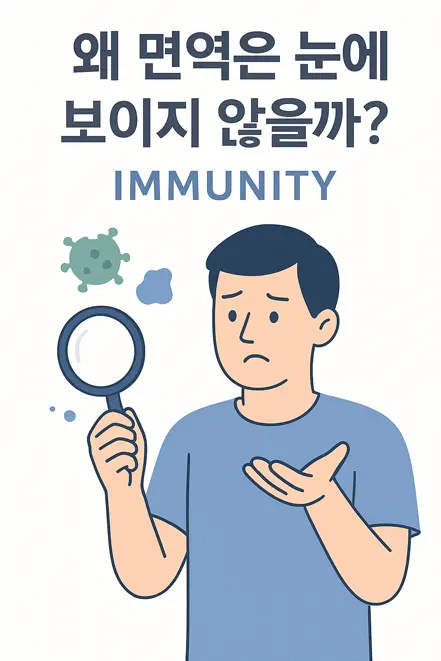 면역이 보이지 않는 이유를 궁금해하는 사람과 돋보기, 바이러스 아이콘