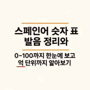 스페인어 숫자 표 발음 정리와 0~100까지 억 단위까지 한눈에 보기 대표 이미지