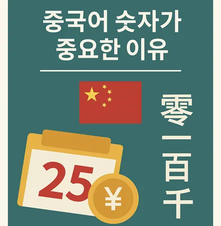 중국 국기와 함께 날짜, 화폐 기호, 한자 숫자가 포함된 중국어 숫자의 중요성을 나타내는 그래픽