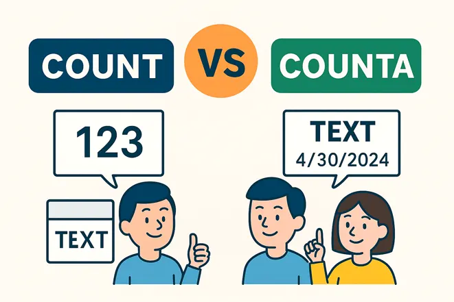 엑셀의 COUNTA 함수와 COUNT 함수를 비교하는 2D 일러스트, 각 함수가 셀 데이터를 세는 방식의 차이를 시각적으로 표현함