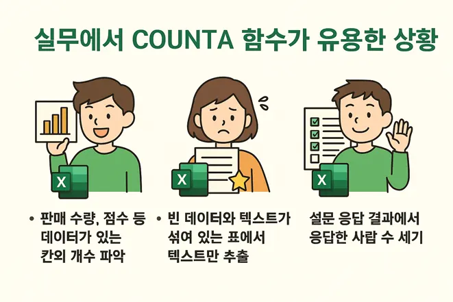 엑셀 COUNT 함수와 COUNTA 함수의 차이를 실무 예시와 함께 비교한 인포그래픽