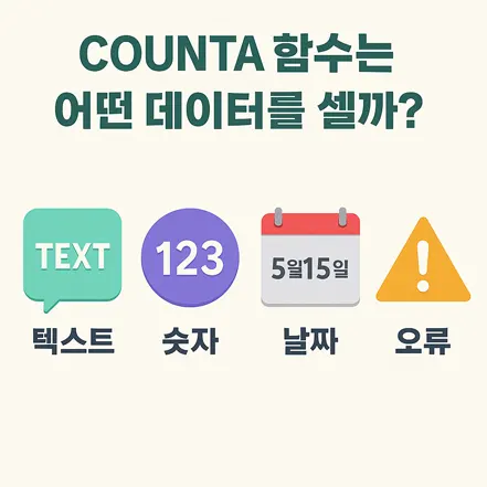 COUNTA 함수가 셀 수 있는 다양한 데이터 종류를 유쾌하게 표현한 인포그래픽 – 숫자, 텍스트, 날짜, 논리