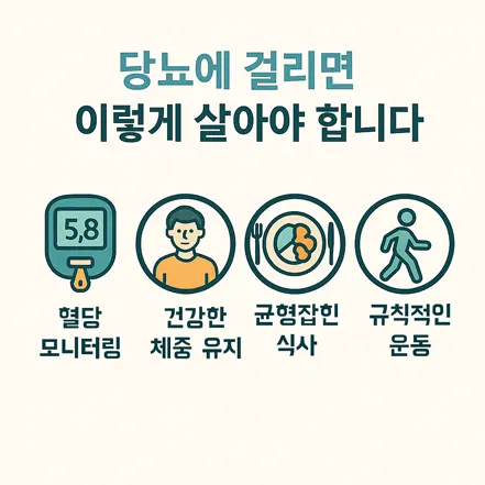당뇨병 환자를 위한 생활 수칙 – 혈당 모니터링, 체중 관리, 식사 조절, 운동