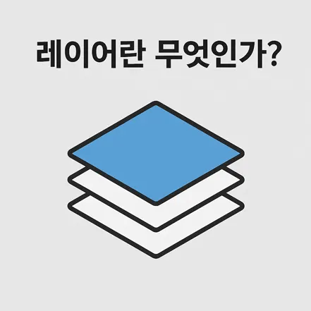 포토샵 레이어의 개념을 묻는 디자인 이미지