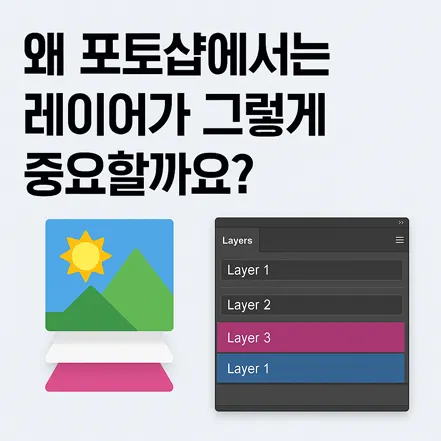 레이어가 왜 중요한지 설명하는 포토샵 인터페이스 이미지와 설명 텍스트