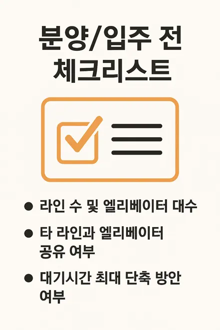 분양/입주 전 체크리스트 인포그래픽: 라인 수 및 엘리베이터 대수, 타 라인과 공유 여부, 대기시간 단축 방안 여부