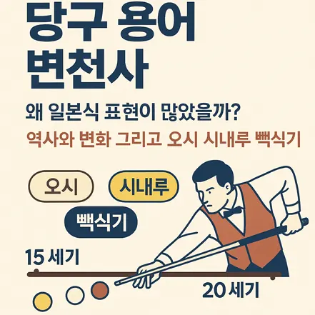 당구 용어 변천사와 일본식 표현의 역사, 오시 시내루 빽식기 등의 옛 용어와 변화를 보여주는 일러스트