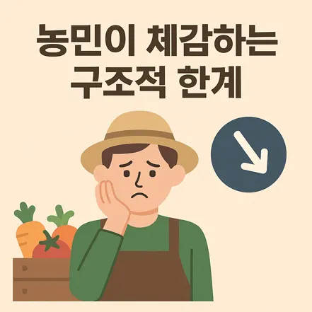 농민이 구조적 한계를 느끼며 고민하는 모습을 표현한 일러스트