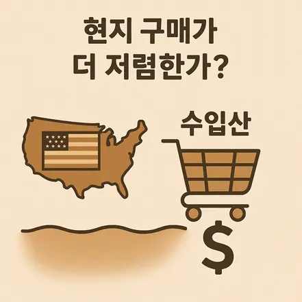 해외 현지와 한국에서의 수입산 고기 가격 비교를 상징하는 미국 지도와 쇼핑카트 아이콘 일러스트