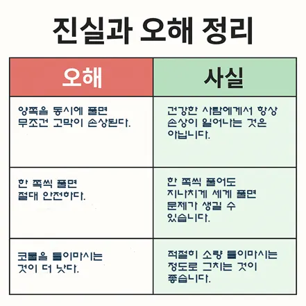 코 푸는 방법과 관련된 오해와 진실을 비교 정리한 인포그래픽