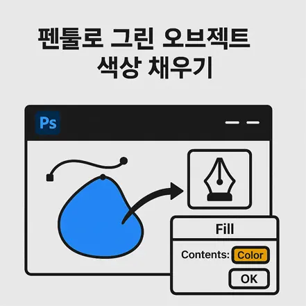 포토샵 펜툴로 그린 오브젝트 색상 채우기 – 파란색 도형과 Fill 대화 상자