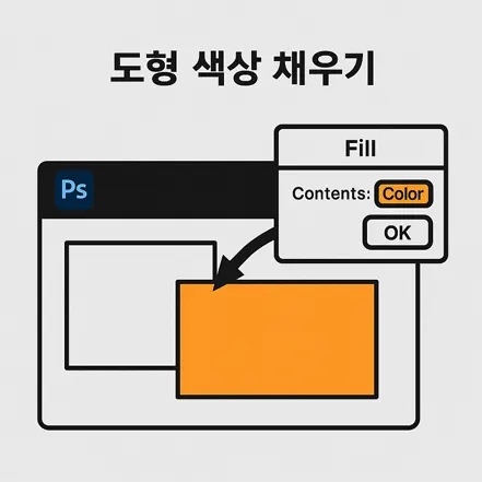 포토샵 도형 색상 채우기 – 사각형 도형에 주황색을 채우는 예시