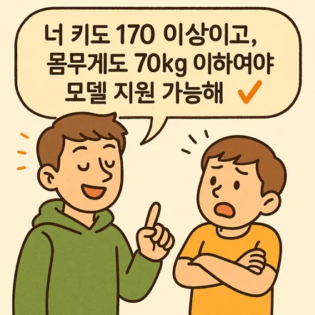 키 170 이상, 몸무게 70kg 이하여야 모델 지원 가능 – AND 함수 실생활 비유