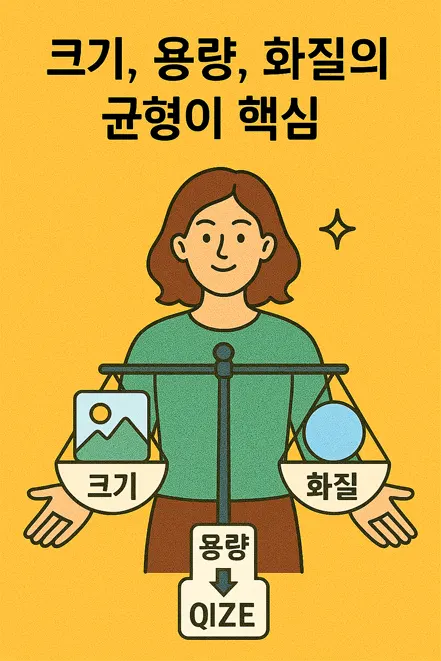 크기, 용량, 화질의 균형을 저울로 표현한 일러스트, 저울을 든 여성 캐릭터
