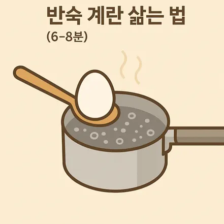 완숙 계란 삶는 법 – 끓는 물에 계란을 넣어 10~12분 삶는 과정 일러스트