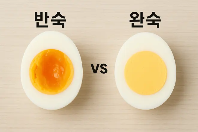 반숙 계란과 완숙 계란을 비교한 이미지