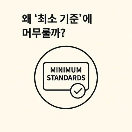 왜 ‘최소 기준’에 머무를까?라는 문구와 MINIMUM STANDARDS 텍스트가 포함된 인포그래픽