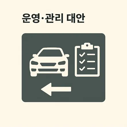 운영·관리 대안 텍스트와 자동차, 체크리스트 아이콘 인포그래픽