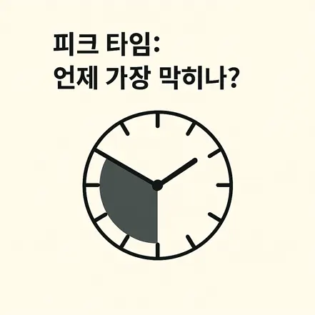 피크 타임을 나타내는 시계 아이콘과 '언제 가장 막히나?'라는 텍스트