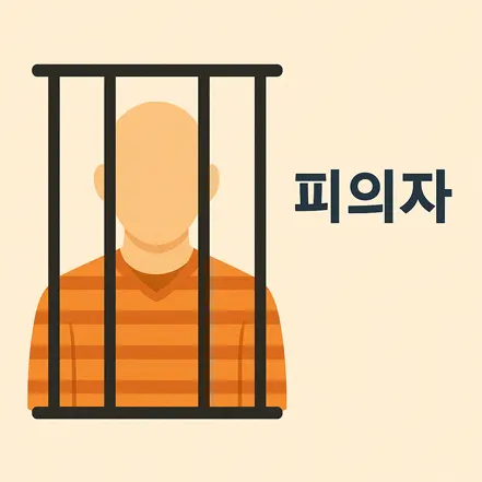 철창 안에 있는 인물과 피의자라는 글자가 함께 있는 일러스트