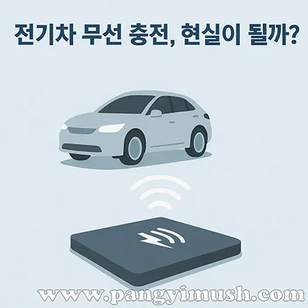 전기차가 무선 충전 패드 위에서 충전되는 모습을 표현한 일러스트