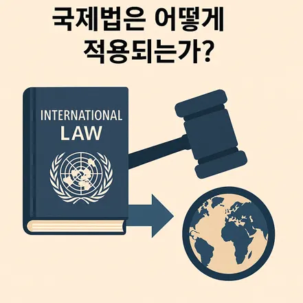 국제법이 어떻게 적용되는지를 상징하는 이미지. 국제법 책, 판사 봉, 지구본이 함께 배치되어 국제 협력과 법 집행 과정을 표현