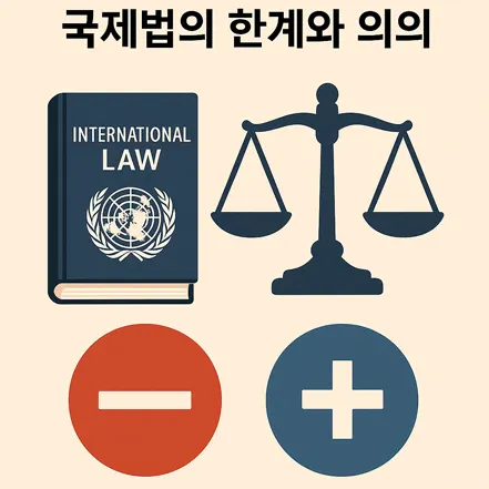 국제법의 한계와 의의를 상징하는 이미지. 국제법 책, 저울, 그리고 장단점을 나타내는 마이너스와 플러스 기호가 함께 배치되어 있음