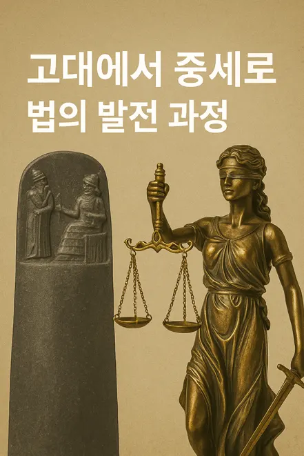 고대에서 중세로 이어지는 법의 발전을 상징하는 이미지 – 함무라비 법전과 정의의 여신상