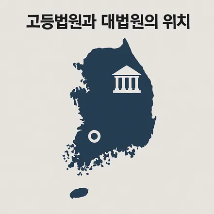 대한민국 지도 위에 고등법원과 대법원의 위치를 아이콘으로 표시한 인포그래픽