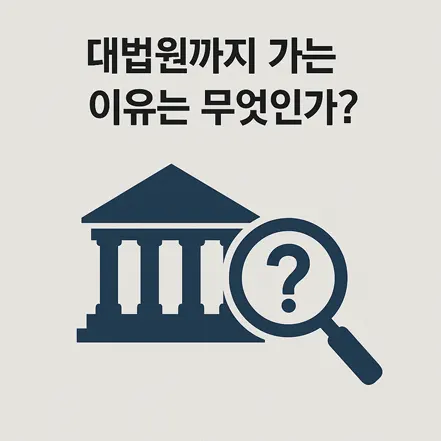 법원 건물 아이콘과 돋보기 안의 물음표로 표현된 대법원까지 가는 이유 인포그래픽