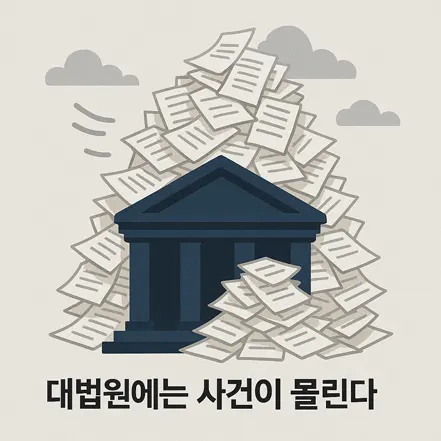 대법원 건물 아이콘 위로 수많은 서류가 쏟아져 쌓여 있는 모습의 인포그래픽
