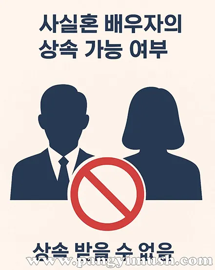 사실혼 배우자의 상속 가능 여부를 표현한 인포그래픽