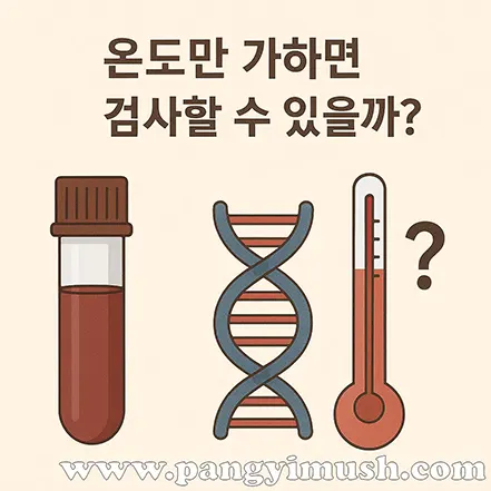 염색체 검사를 단순히 온도만으로 할 수 있는지에 대한 의문을 표현한 일러스트