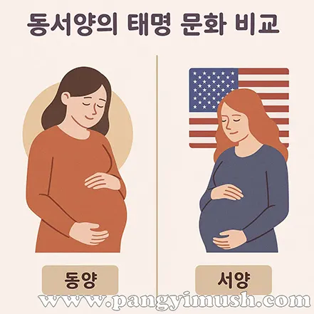 동서양의 태명 문화 비교를 주제로 한 일러스트 이미지