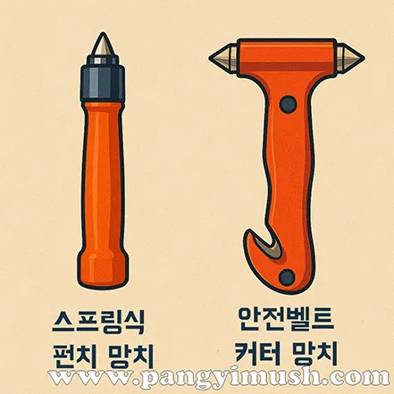 스프링식 펀치 망치와 안전벨트 커터 망치 두 가지 비상용 차량 탈출 도구를 설명한 일러스트