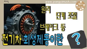 Read more about the article 전기차 회생제동 원리 완벽 이해 – 충전과 제동을 동시에 하는 기술