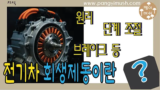 Read more about the article 전기차 회생제동 원리 완벽 이해 – 충전과 제동을 동시에 하는 기술