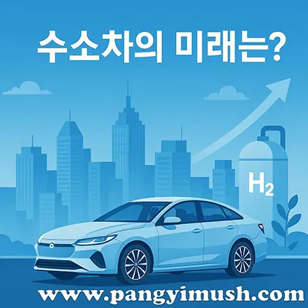 수소차의 미래를 상징하는 일러스트 – 수소탱크와 도시 배경, 친환경 자동차