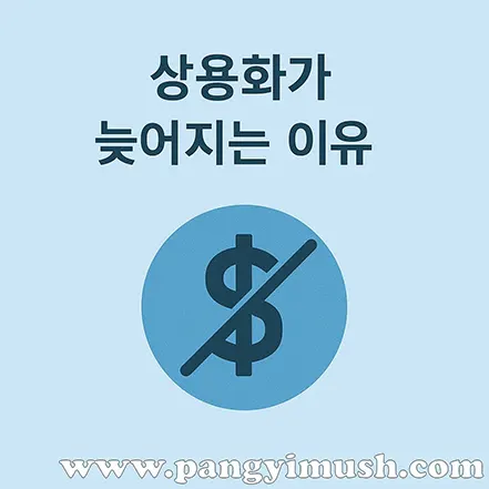 전고체 배터리 상용화가 늦어지는 이유를 상징하는 그래픽: 달러 기호에 금지 표시