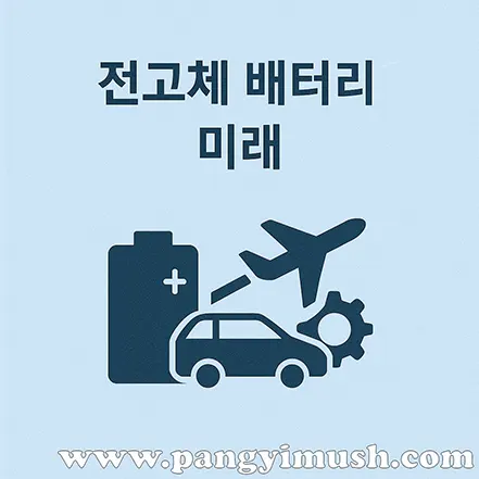 전고체 배터리의 미래 활용 가능성을 상징하는 자동차, 비행기, 기어 아이콘 이미지
